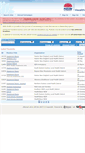 Mobile Screenshot of nswhealthtraining.erecruit.com.au