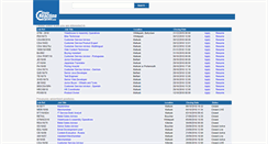 Desktop Screenshot of chainreactioncycles.erecruit.co.uk